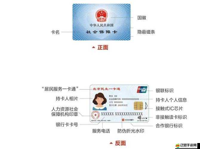 精品一卡二卡三卡四卡：滿足你所有需求的精彩內(nèi)容