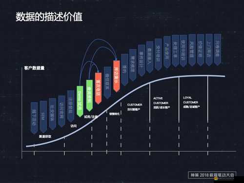 探索自 w 到高 c 的 25 種極致方法全解析