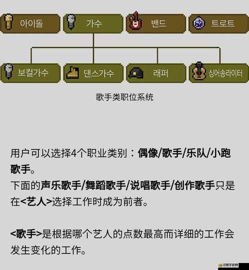 星光創(chuàng)造營游戲詳細安裝步驟與全面配置指南說明