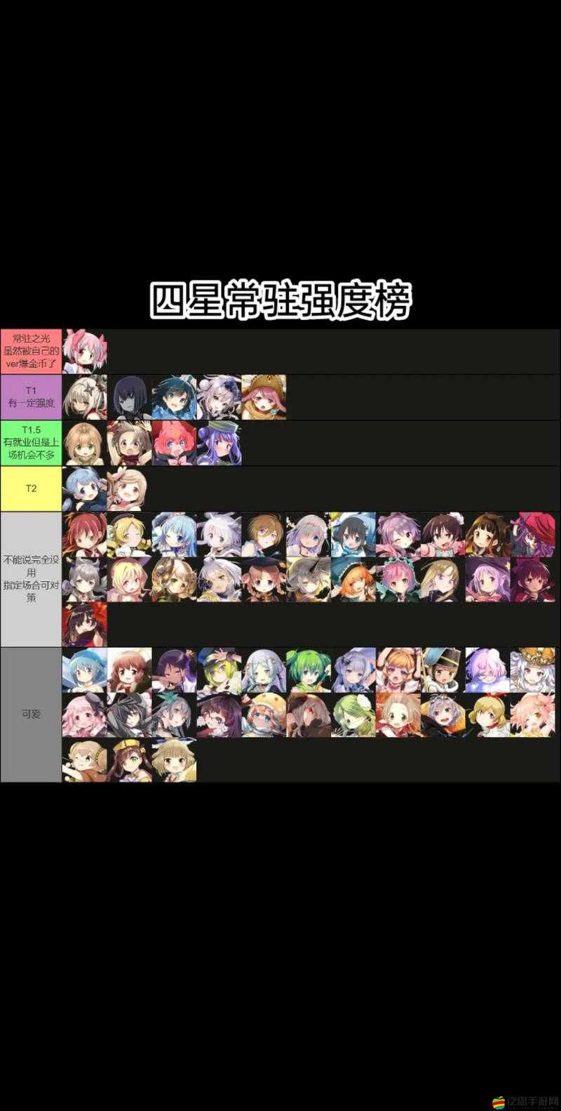 魔法紀錄，魔法少女小圓外傳2星角色攻略，解析哪個2星角色最值得培養