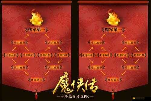 拔劍稱王游戲深度解析，全面陣營搭配攻略與技巧分享