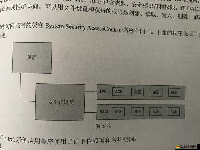 免費(fèi)進(jìn)入 access 無需付費(fèi)暢享資源通道