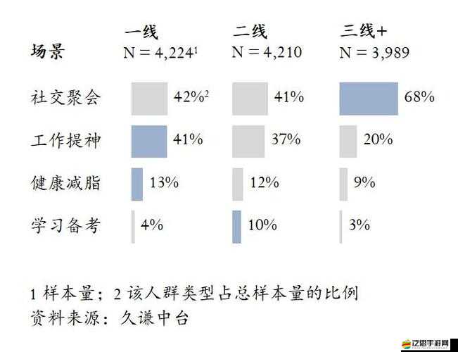 探究精品色卡一線二線三線的奧秘：深入分析其特點與差異