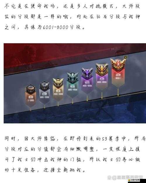 COD手游段位系統全面剖析，精準定位你的游戲實力水平