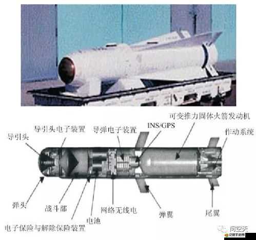 戰(zhàn)爭雷霆深度解析，手動操作發(fā)動機技巧與實時參數(shù)反饋機制詳解