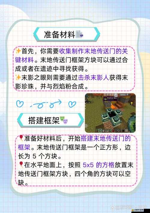 詳細步驟教你如何在我的世界游戲中制作末地傳送門，探索終極領域