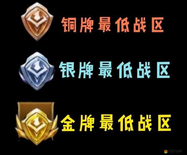 王者榮耀戰力全面查詢及揭秘各地區最低戰力分布詳情