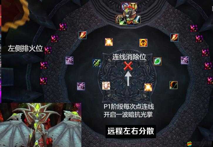 魔獸世界懷舊服NAXX副本全攻略，團隊組成、任務準備與BOSS戰策略詳解