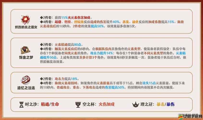 原神脆弱骨片獲取詳盡指南，揭秘角色進階與武器強化的必備材料