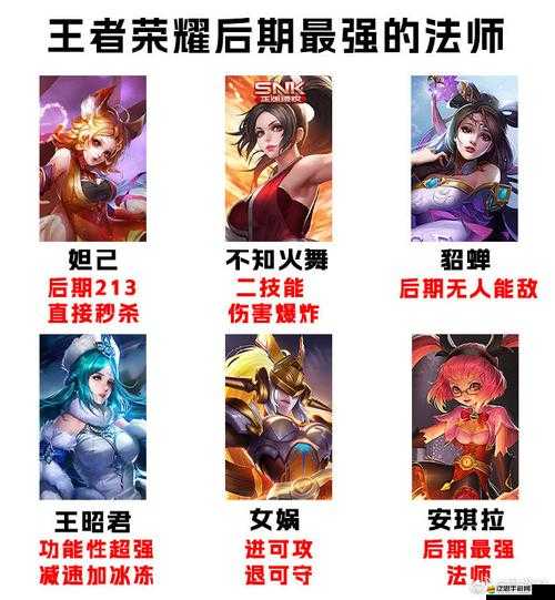 王者榮耀前十最強英雄榜單揭曉，誰才是你心中無可替代的本命英雄？
