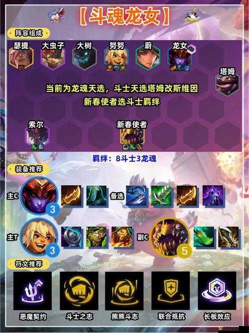 云頂之弈策略指南，永恒斗士陣容深度剖析與實(shí)戰(zhàn)推薦