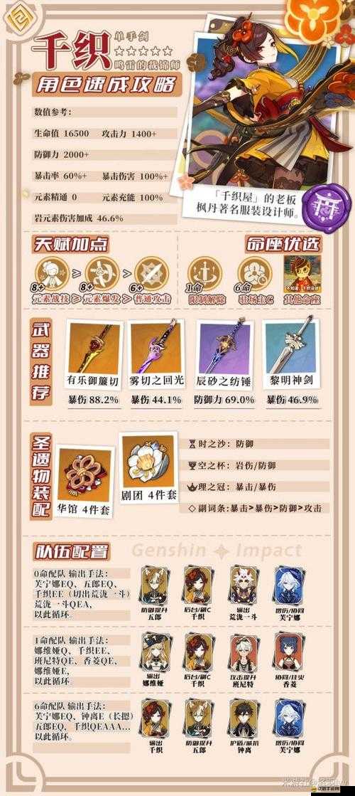 原神凝光主C高效陣容搭配與圣遺物選擇推薦攻略