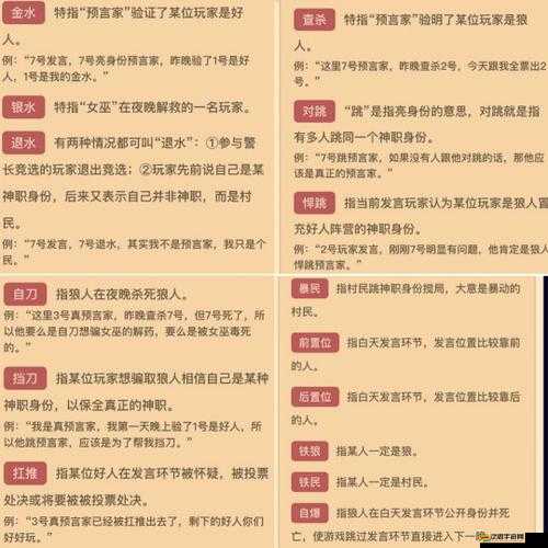 全面解析狼人殺游戲?qū)I(yè)術(shù)語(yǔ)，從角色定位到發(fā)言技巧一網(wǎng)打盡