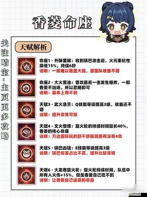 原神角色獲取深度解析，全面掌握香菱火元素大廚的解鎖攻略