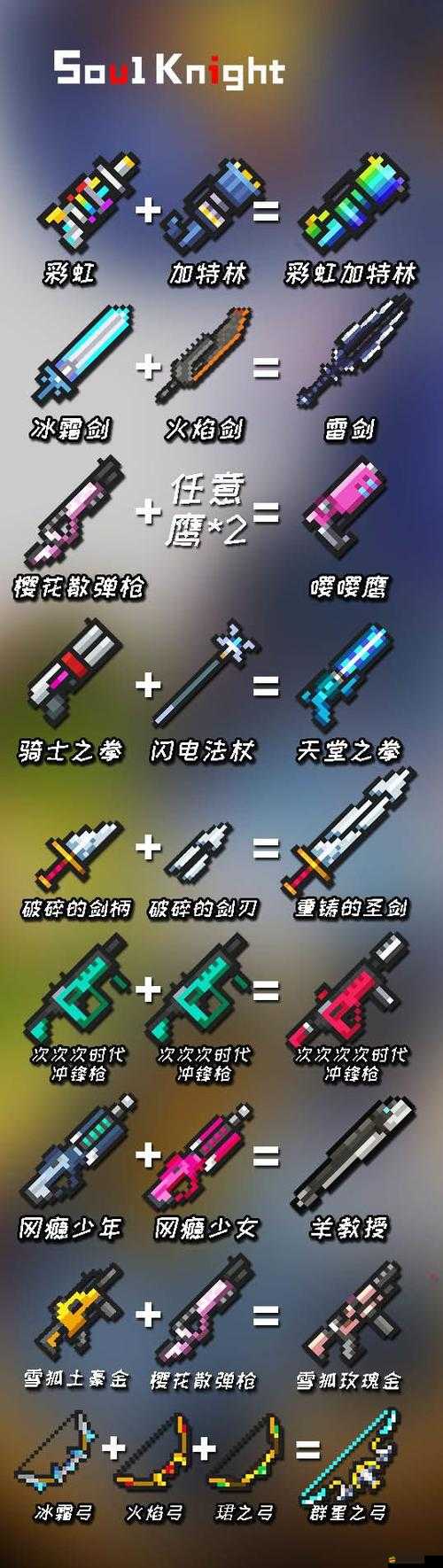 元氣騎士游戲中宙斯之矛的合成秘籍與制作流程全面大揭秘