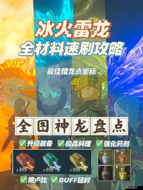 塞爾達水神獸內(nèi)部探索，一場融合智慧與勇氣的非凡冒險之旅