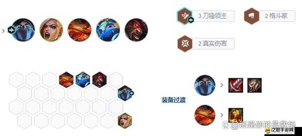 云頂之弈中亞索的最佳裝備選擇與搭配策略全面介紹