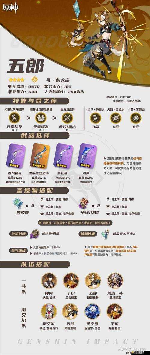 原神巖主角色解析，實力與魅力兼具，深度探討其培養價值