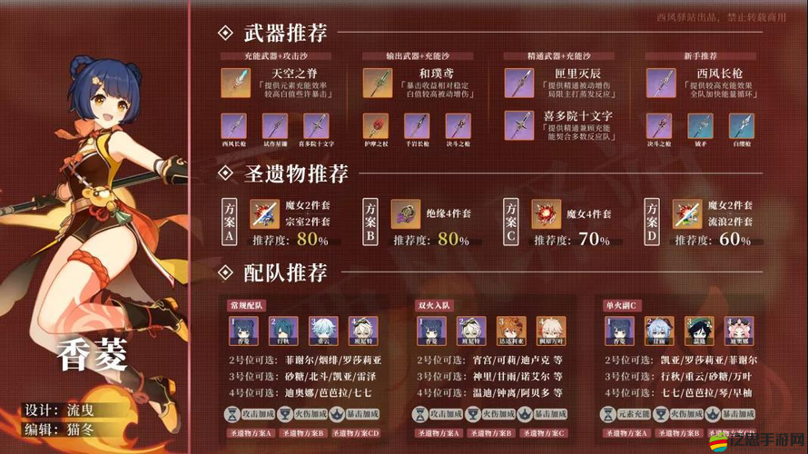 原神主角圣遺物搭配推薦，根據角色特點選擇最優方案