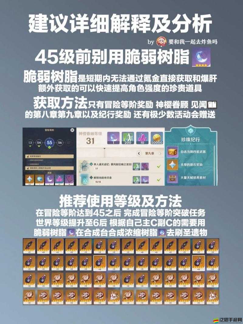 原神新手玩家前期必備，高效升級(jí)、資源獲取與角色培養(yǎng)全攻略