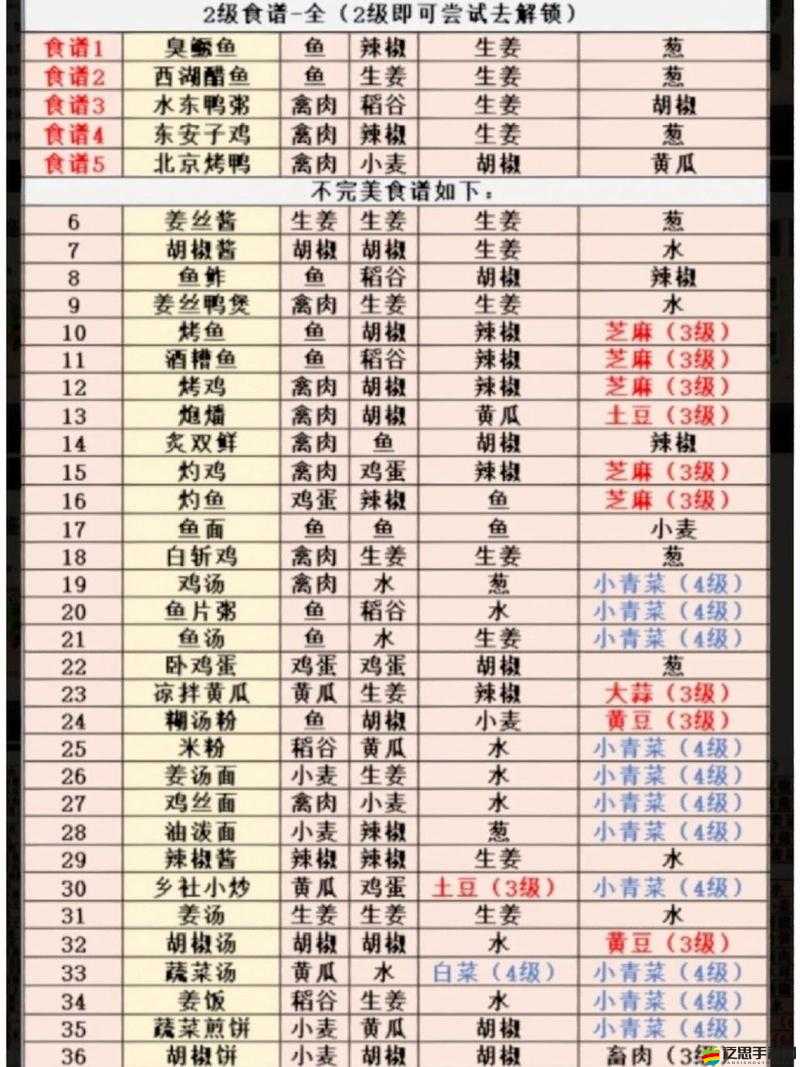江湖悠悠游戲中輕功技能全面升級攻略與技巧詳解