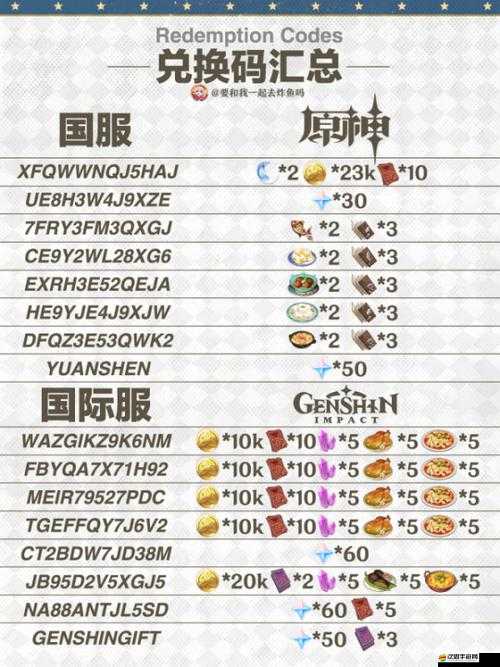 原神游戲內(nèi)兌換碼全面解析，獲取方式、使用方法及注意事項詳解