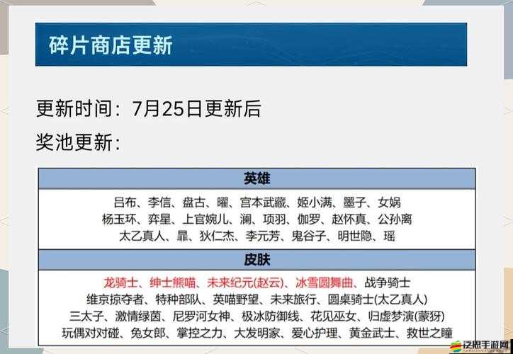 王者榮耀2020年碎片商店全面更新內容及兌換一覽表
