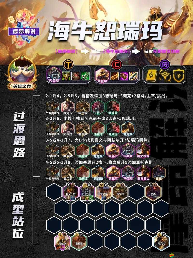 云頂之弈最新版本深度解析，打造最強陣容的全方位攻略