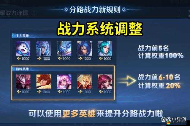 王者榮耀戰力系統深度解析，全面攻略助你快速有效提升戰力