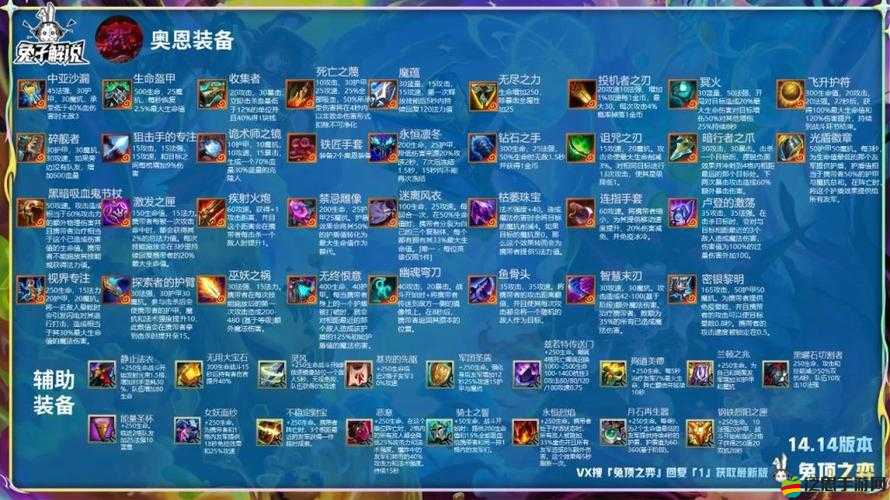 云頂之弈游戲內(nèi)所有裝備高清合成路徑與效果全面大揭秘