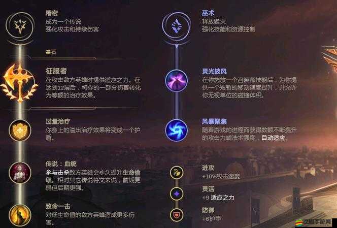 英雄聯(lián)盟S11大樹裝備搭配攻略，提升生存與輸出，詳解肉坦與輔助出裝思路