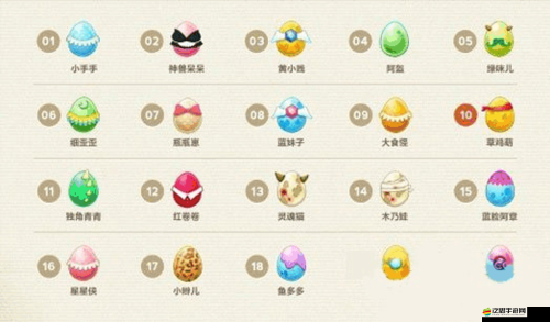 家園衛士，深入剖析各類怪物特點與戰斗策略指南