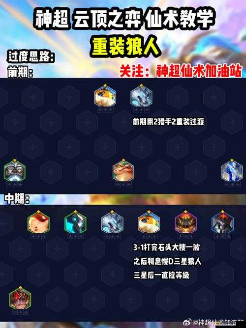 云頂之弈手游召喚加里奧攻略，掌握腥紅之月羈絆，打造強(qiáng)力陣容