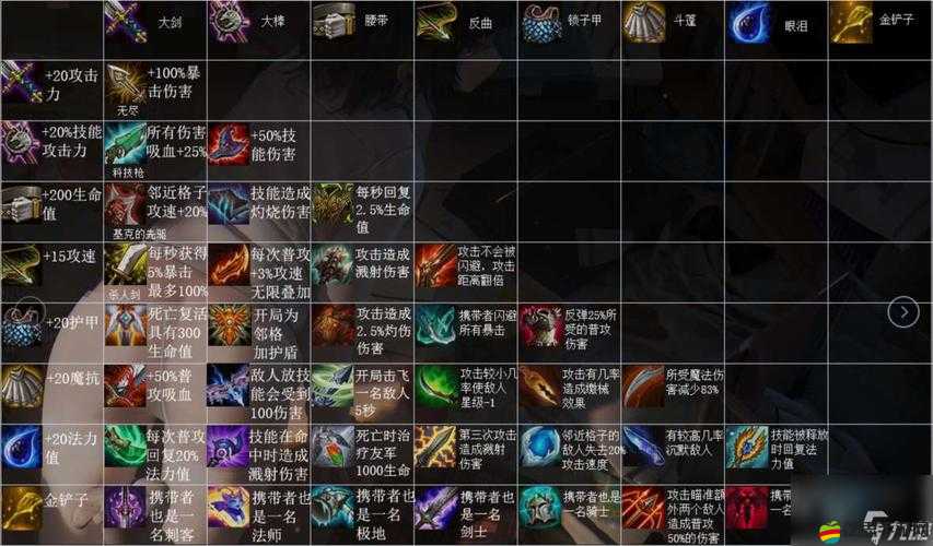 云頂之奕手游深度解析，阿卡麗裝備搭配策略與藝術探索