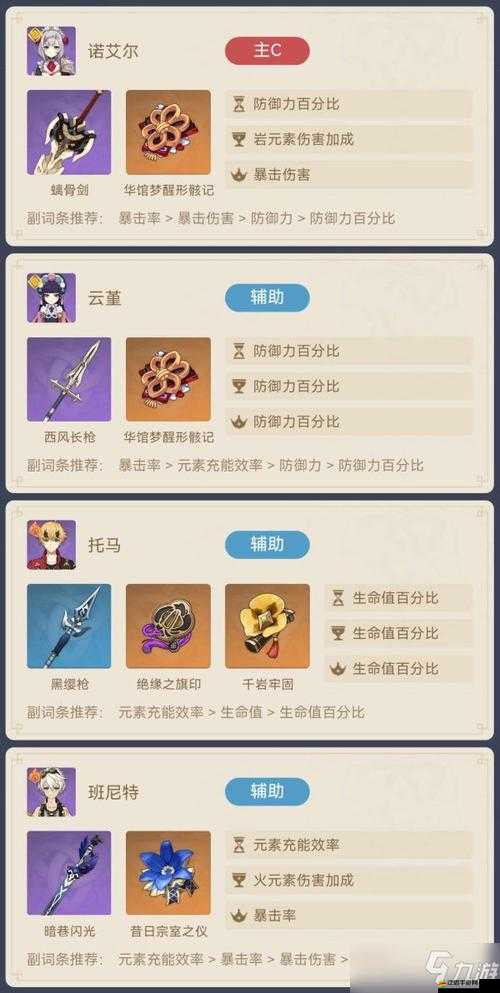 原神手游高效輸出策略，探索雙巖雙火陣容搭配與戰斗技巧