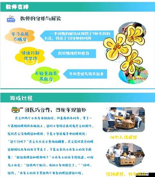 鏘鏘鏘鏘鏘鏘鏘鏘 MBA ：開啟商業智慧與領導力的進階之旅