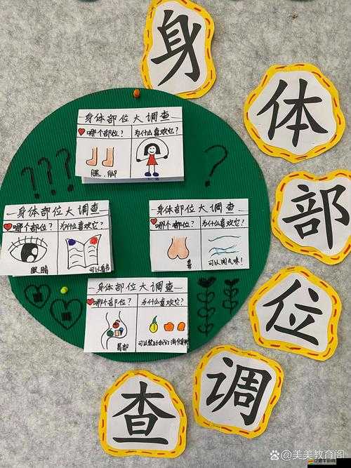 啊？好痛？嗯？輕一點：探究人體敏感部位的奧秘