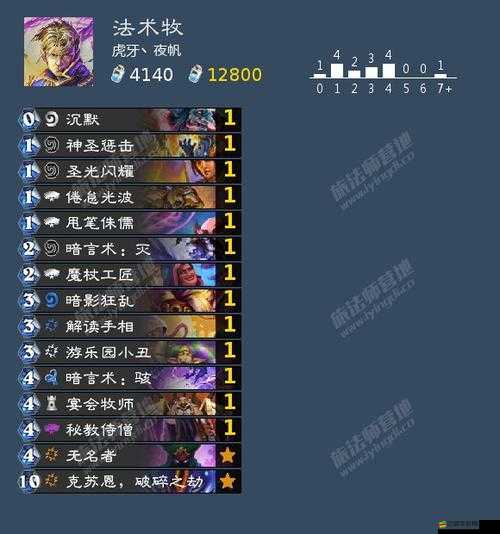 爐石傳說對決模式深度解析，高效牧師卡組搭配策略與推薦