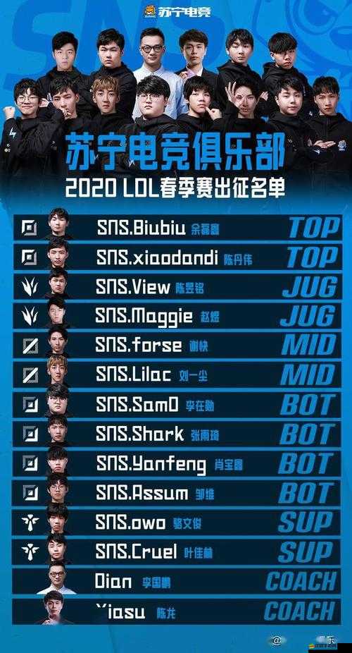 電競俱樂部乙級聯賽中核心選手的綜合能力分析與科學選取策略