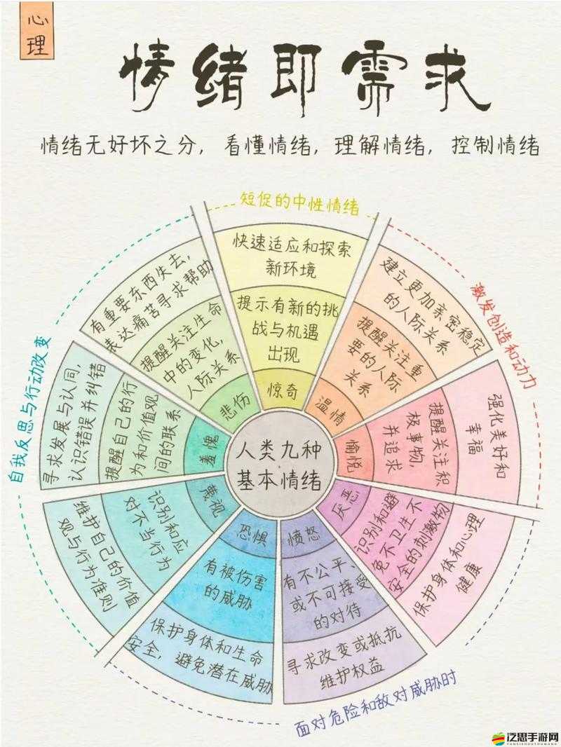 啊啊啊操：這難以言表的情緒爆發背后的深度剖析