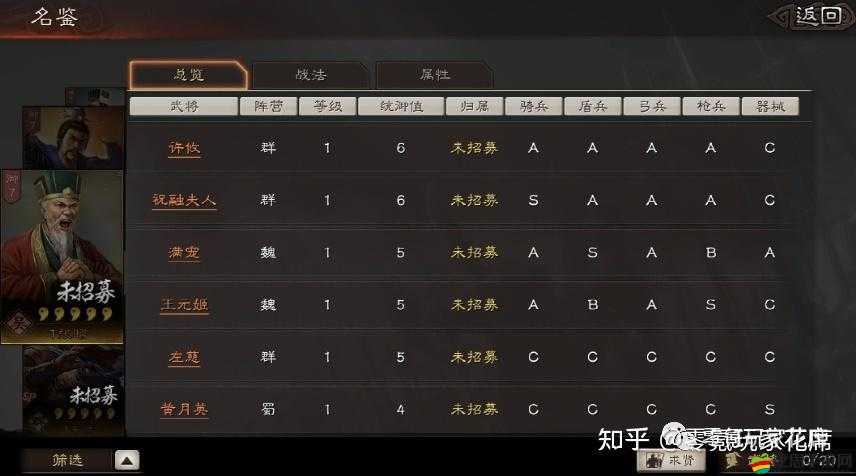 三國終極覺醒游戲深度解析，全面氪金攻略與技巧介紹