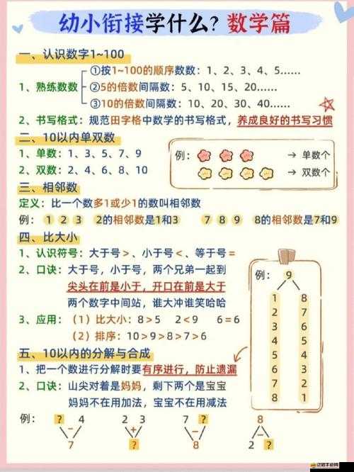 什么是 9 淺 1 深、左 3 右 3 的正確解讀與理解