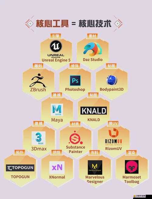 MD 短視頻傳媒免費版如何下載及相關下載途徑介紹