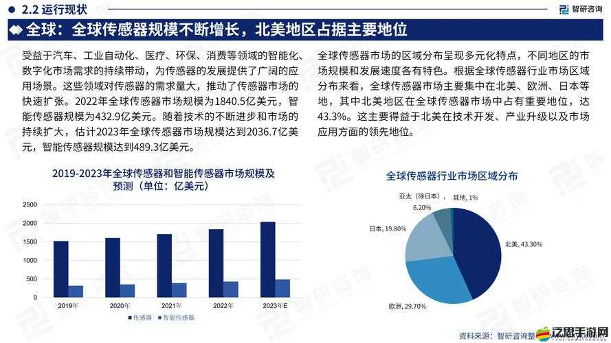 2024 年國(guó)產(chǎn)精華與國(guó)產(chǎn)精品的獨(dú)特魅力呈現(xiàn)