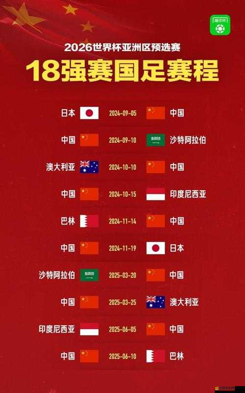 韓國 VS 日本 VS 中國 VS 美國：精彩對決全記錄