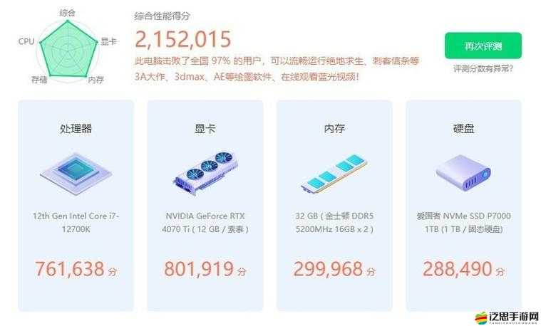 性能之巔 2 與初戰對比：深入探究兩者的差異與優劣