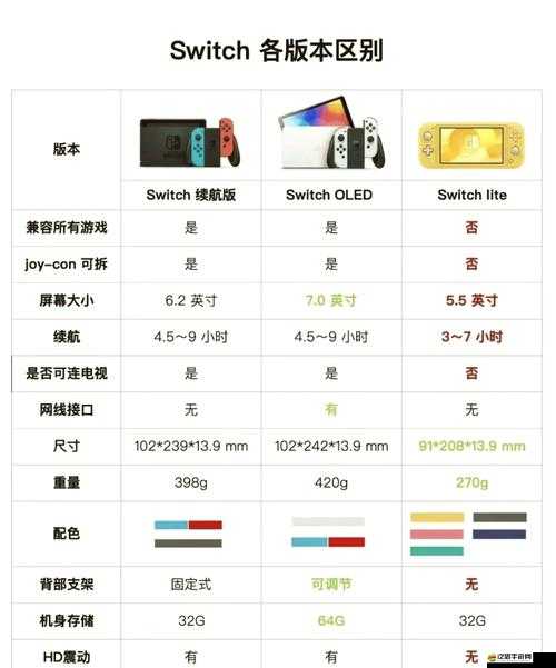 精品日產(chǎn)高清卡 1 卡 2 卡區(qū)別大揭秘
