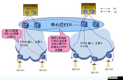 融化 1V.1H：關于其具體含義與相關應用場景的探討