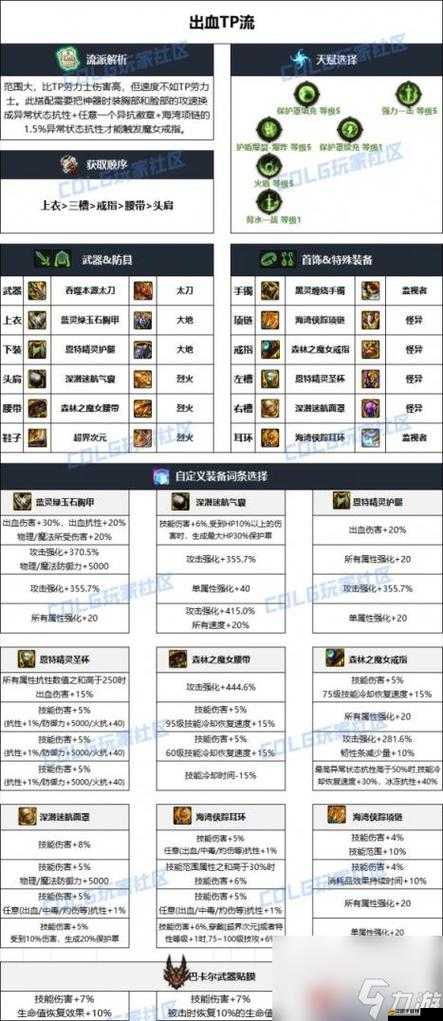 DNF手游裝備強化攻略，揭秘各部位強化優先度與高效提升策略
