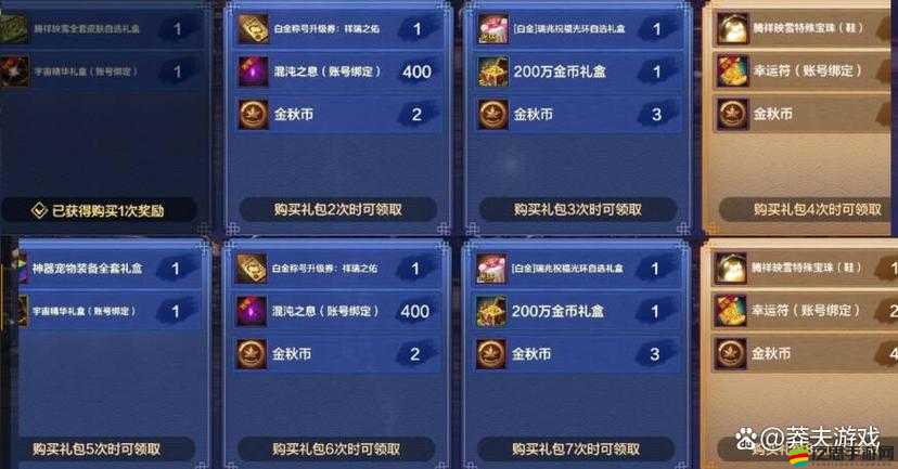 DNF手游光環獲取方法全揭秘，任務、活動、兌換及心悅俱樂部等多種途徑